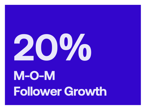 Performance Marketing
