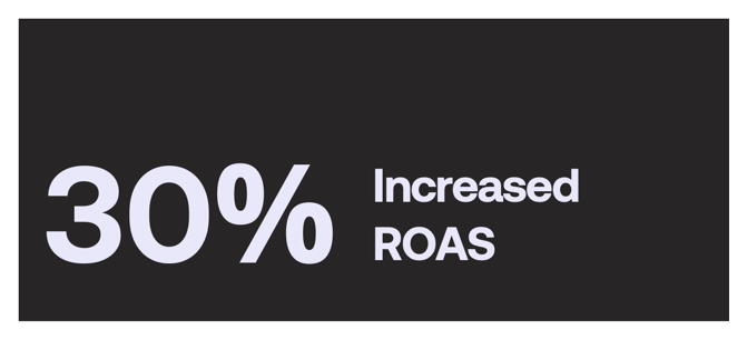 Performance Marketing