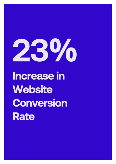Performance Marketing